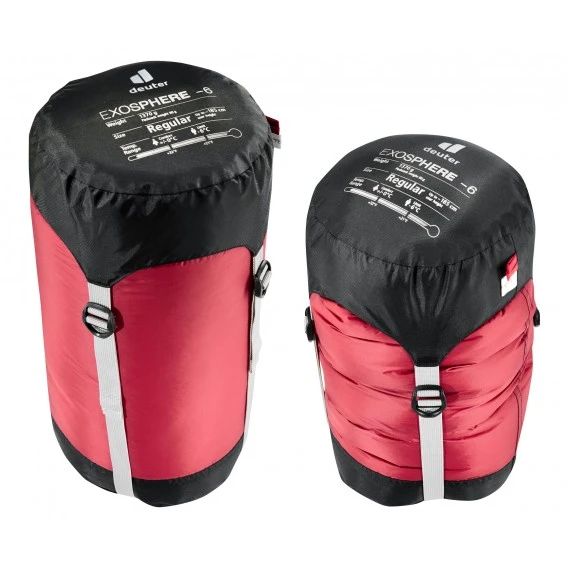 Deuter Exosphere -6° Schlafsack Cranberry-fire RV Rechts 5 Deuter Exosphere -6° Schlafsack Cranberry-fire RV Rechts – Bild 5