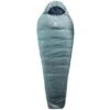 Deuter Orbit +5° REG -RV Links- Kunstfaser-Schlafsack Shale-ink